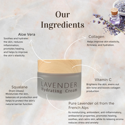 Lavender Hydrating Cream